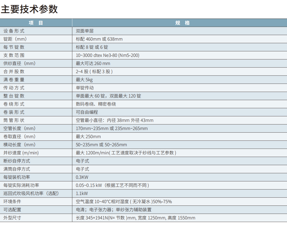 技术参数-cn.jpg